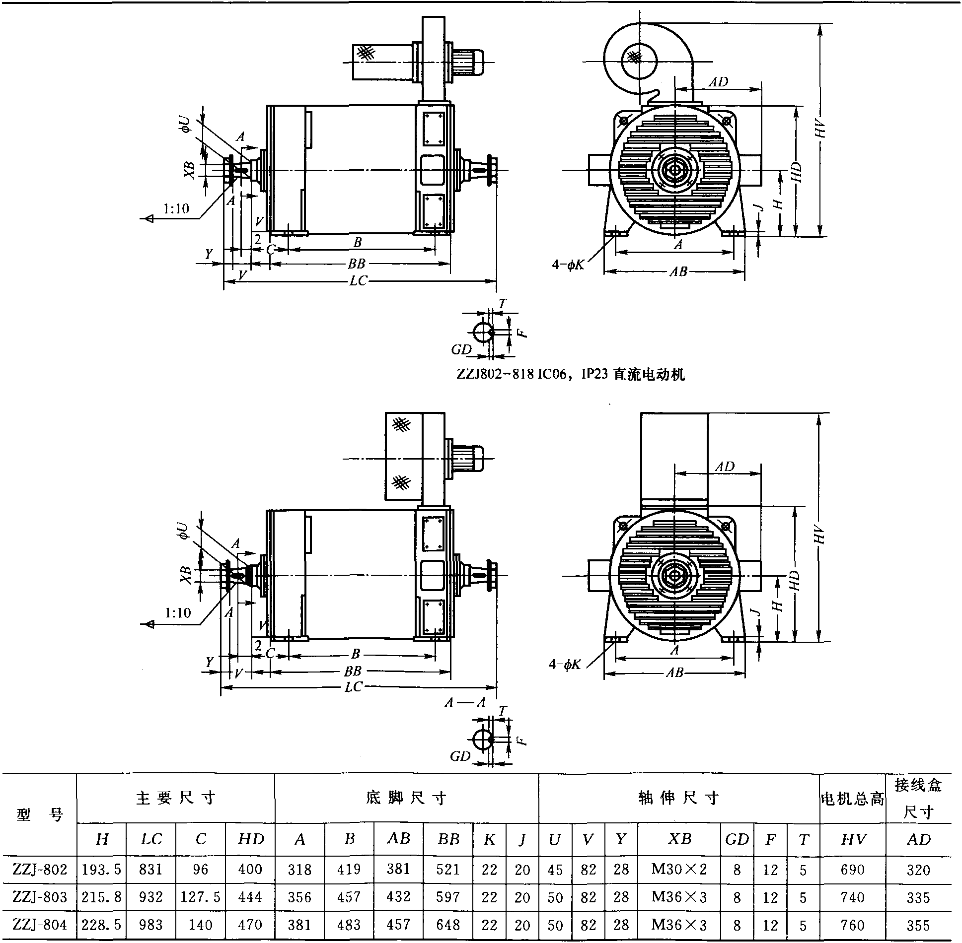 第二節(jié) 港口常用直流電機